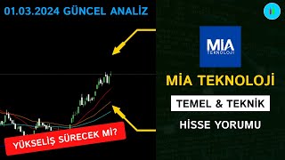 MİATK'DA YÜKSELİŞ SÜRER Mİ? | Miatk Hisse Analiz - Miatk Hisse Yorum - Mia Teknoloji - Miatk Analiz