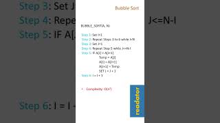 Bubble Sort Algorithm