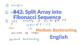 LeetCode 842. Split Array into Fibonacci Sequence Explanation and Solution