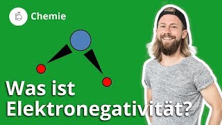 Elektronegativität: Definition, Herkunft, Bindungsarten – Chemie | Duden Learnattack