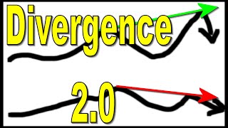 🔴 RSI Divergence 2.0 \u0026 Uniformity Part 1 [ REMASTED ]