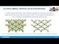 rigaku topiq diffraction methods for mof investigations