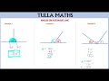 Angles on a straight line (Junior Cycle)