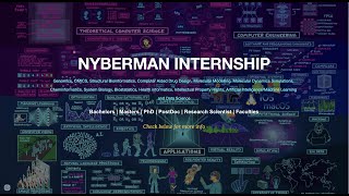 NyBerMan #omics #rnaseq #genomics #bioinformatics internship program - demo session 1