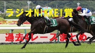 [競馬]2017年ラジオNIKKEI賞(GⅢ)　過去4レースまとめ