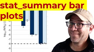 Creating bar plot with error bars using ggplot2's stat_summary in R (CC318)