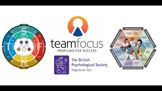 An overview of Team Focus psychometric tests and questionnaires