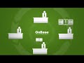 onbase for electronic government demo