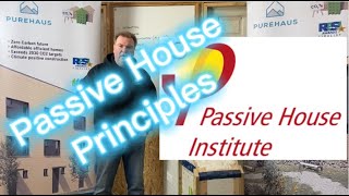 Passivhaus principles - Passive House