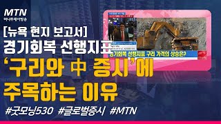 [맨해튼 나우] [뉴욕 현지 보고서] 경기회복 선행지표 '구리와 中 증시'에 주목하는 이유 / 머니투데이방송 (증시, 증권)