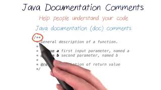 100 Java Documentation Comments