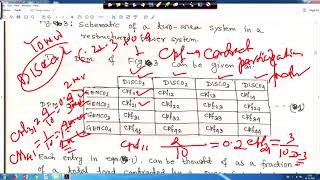 Lecture 42: AGC in deregulated system (Contd.)