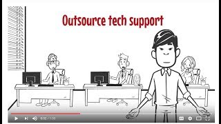 Outsourced Tech Support Services -Suma Soft