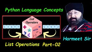 List Operation Mutability| Concatenation | Merging | Conversion |Aliasing|Cloning |Searching|Python