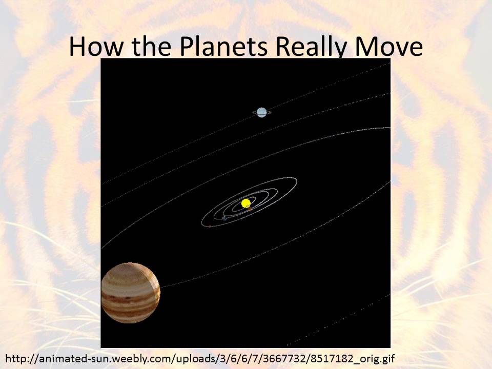 6 11B Gravity And Our Solar System RETEACH - YouTube