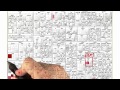 Insecure Package - Software Debugging