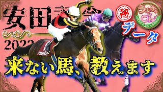 【G1安田記念2022】マイル王決定戦！データでわかる勝てない馬【うまかっちゃんねる】