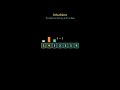 Leetcode 402 (medium) - Remove K Digits