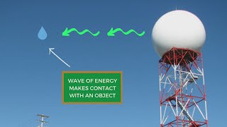 Radar a powerful tool in forecasting weather