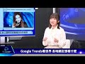 【拜登岸田會面要談中國？經典賽中華隊戰力分析｜tvbs國際 談全球live】