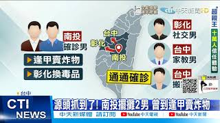 【每日必看】彰化社交圈傳染擴大! 2男疫調落跑躲旅館 @中天新聞CtiNews 20210716