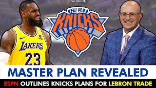 ESPN Insider REVEALS Knicks Master Plan To Trade For LeBron James | New York Knicks Rumors