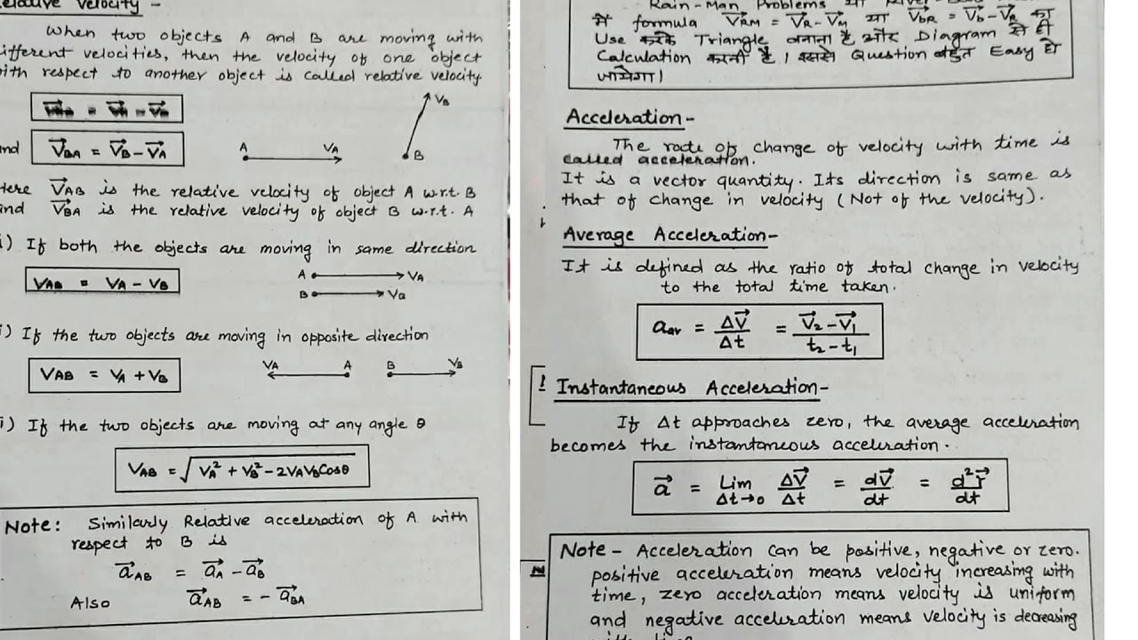 Kinematics Revision Notes - YouTube