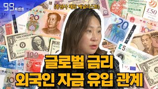 글로벌 금리와 외국인 자금 유입의 관계