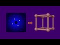 ultrafast electron diffraction how it works