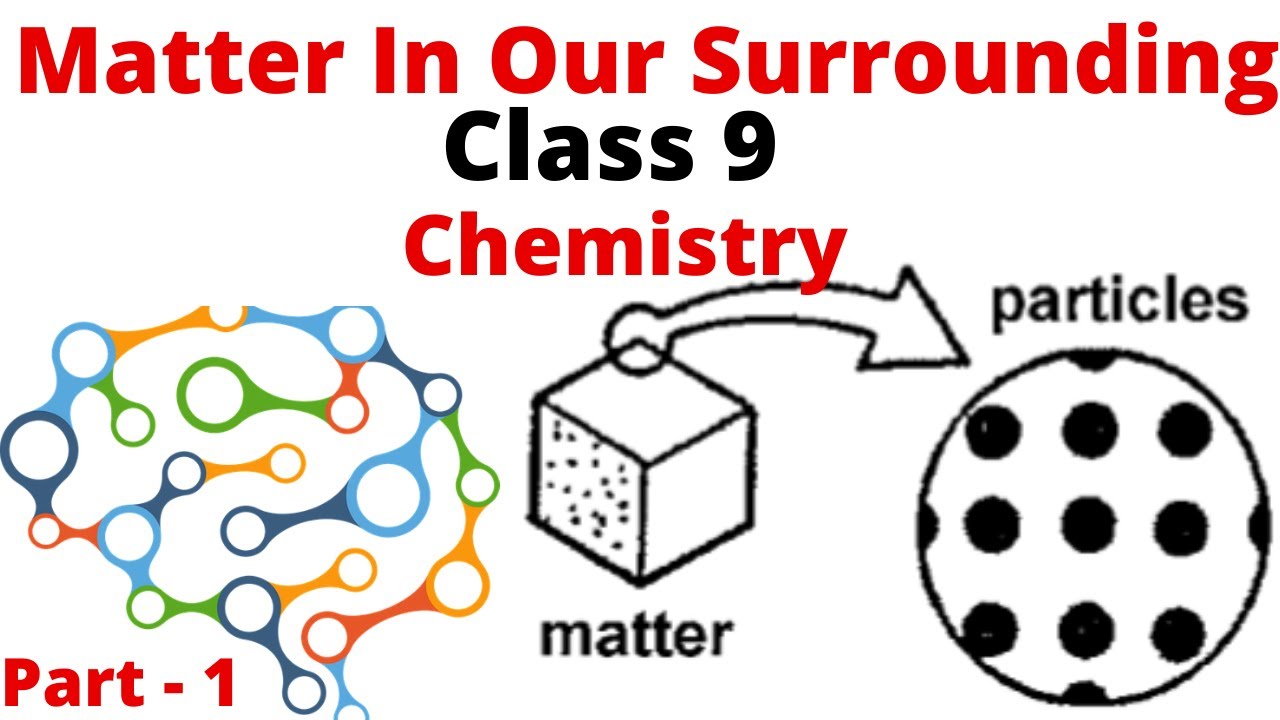 Matter In Our Surroundings | Chapter 1 | CBSE Class 9 Science Chemistry ...