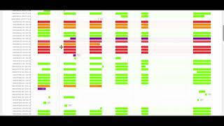 job scheduling system for manufacturing