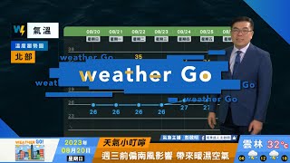 2023/08/20 偏南至西南風環境影響 水氣再減少大氣較穩定