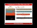 thin film photovoltaics basics