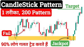 Stop Memorizing Candlestick Patterns – Learn the Right Way