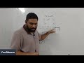 bcs mathematics lecture 6 সরল ও দ্বিঘাত অসমতা