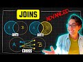 Advanced SQL Joins (Visually Explained) | ANTI, CROSS | #SQL Course 9
