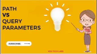 #api #path #query #parameter API TERMINOLOGY Part-7 (Query Parameters vs Path Parameters)