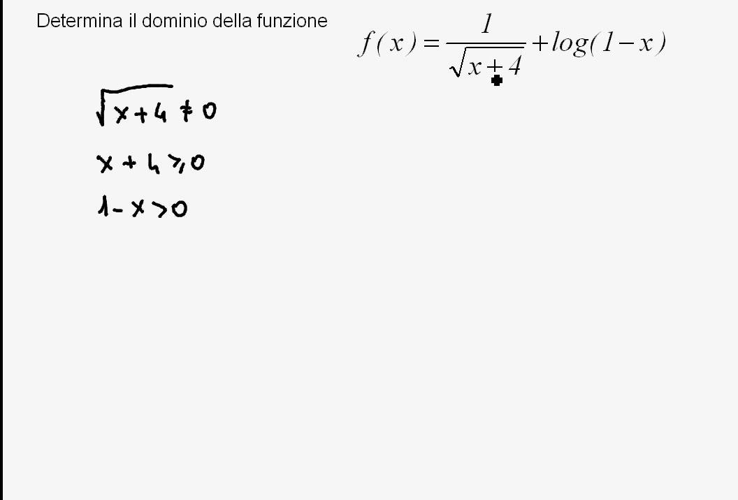 Dominio Di Una Funzione Esercizio 1 - YouTube