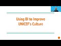 Behavioural Science for Programmatic Impact and Culture Change - Lessons Learnt from UNICEF