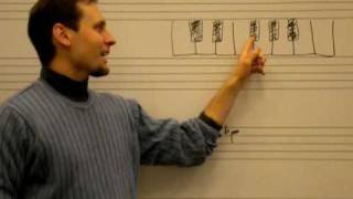 Enharmonic Notes