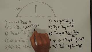 Chapter 3 2D Kinematics Part 3