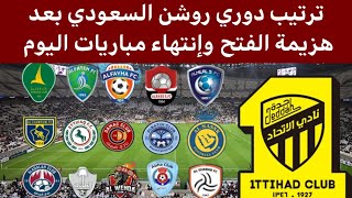 جدول ترتيب الدوري السعودي بعد هزيمة الفتح اليوم نتائج دوري روشن السعودي 2022-2023