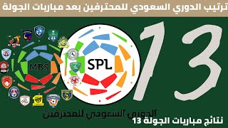 ترتيب الدوري السعودي للمحترفين بعد نهاية الجولة 13⚽️نتائج مباريات الجولة 13 دوري محمد بن سلمان .