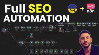 Automate SEO Keyword Research with n8n \u0026 DataForSEO (NO CODE!)