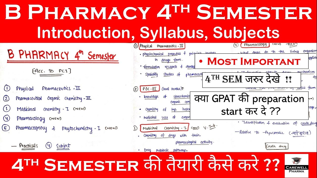 B Pharmacy 4th Semester || Introduction | Strategy | Syllabus | तैयारी ...