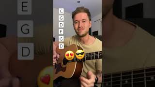 Pick & Go Add9 😍 #acousticguitar #guitarlesson #guitartutorial #relaxingmusic #shorts #fingerstyle