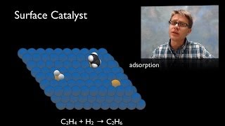 Catalyst Classes