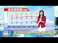 20170213中天新聞　【氣象】寒流持續減弱　今天起高溫每日回溫2度