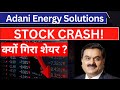 Adani Energy Solutions Ltd share latest news // Adani Energy Solutions Ltd Targets // Adani Energy