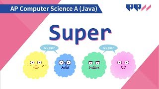 Inheritance and Polymorphism: super